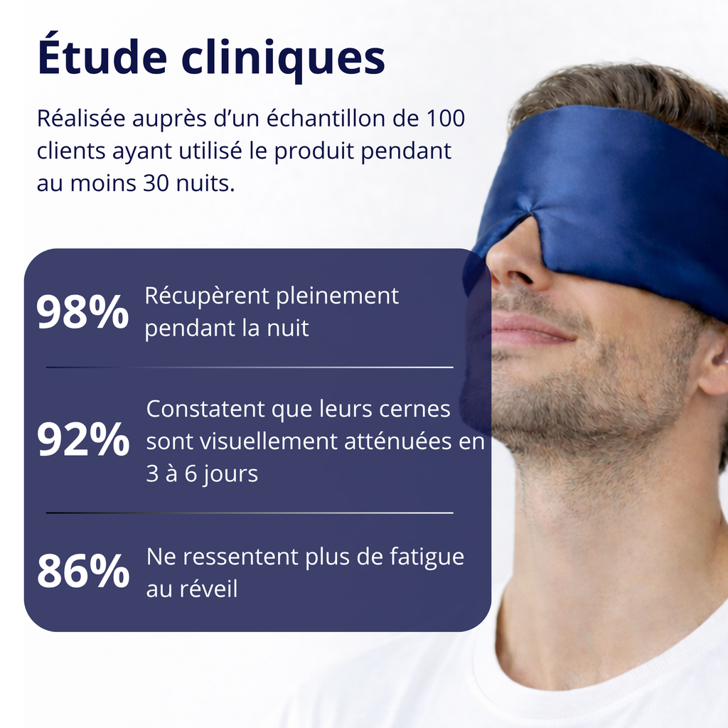 Masque de Nuit NeuroSleep™