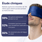 Masque de Nuit NeuroSleep™