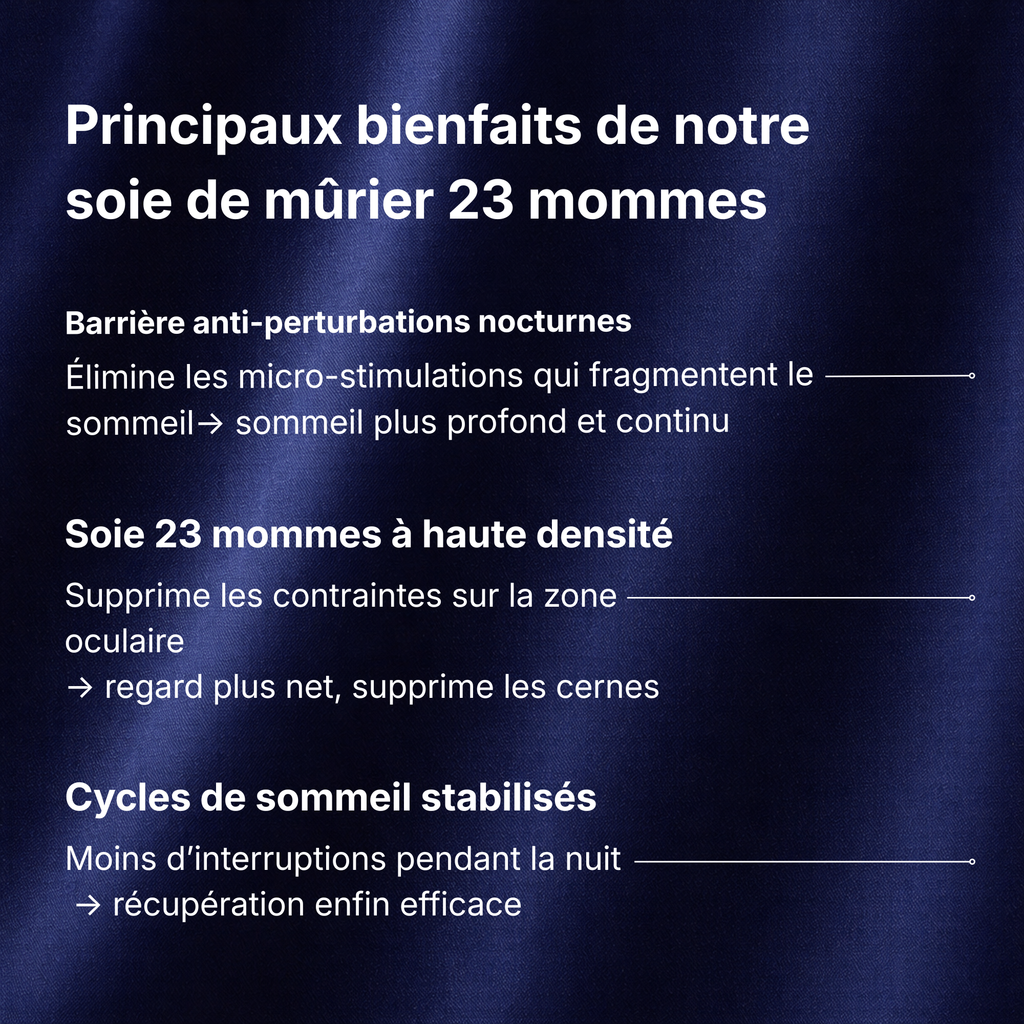 Masque de Nuit NeuroSleep™