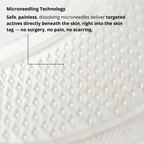 Dermo-active micro-patches new generation