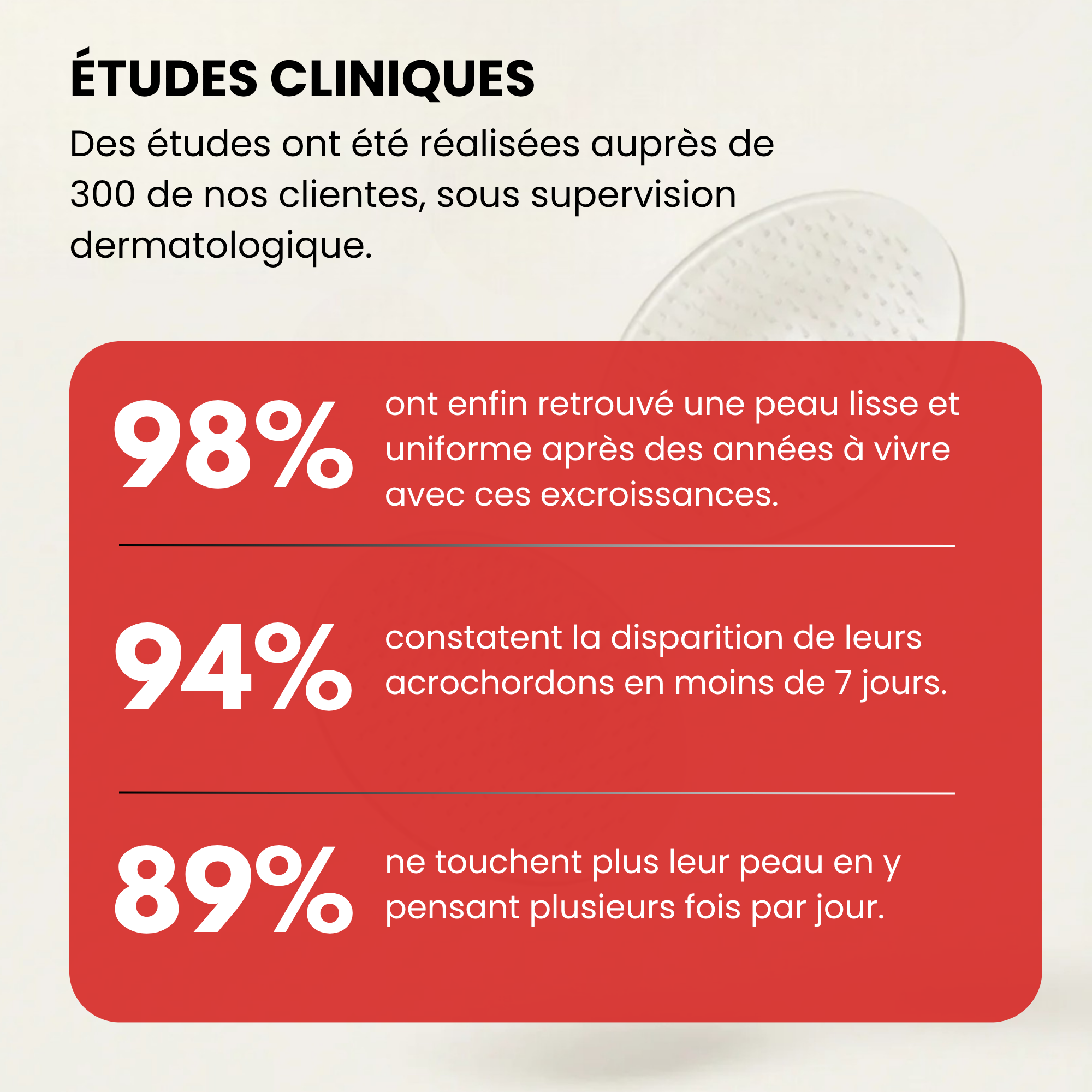 Maxi Boîtes Dermo-Actifs Nouvelle Génération